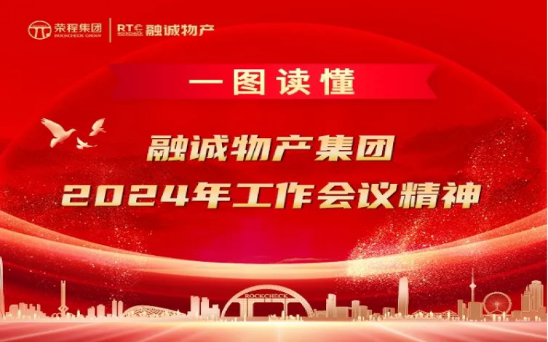 一图读懂融诚物产集团2024年工作会议精神